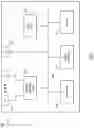 Fig. 11 - Location accuracy augmentation method with ultra wideband