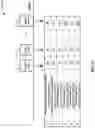 Fig. 22 - Announcing UWB / NBA-UWB-MMS ranging rounds via narrowband-based advertisements