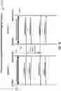 Fig. 29 - Announcing UWB / NBA-UWB-MMS ranging rounds via narrowband-based advertisements