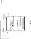 Fig. 31 - Announcing UWB / NBA-UWB-MMS ranging rounds via narrowband-based advertisements