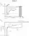 Fig. 06 - LIGHT RECEIVING DEVICE AND RANGE-FINDING DEVICE