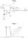 Fig. 08 - LIGHT RECEIVING DEVICE AND RANGE-FINDING DEVICE