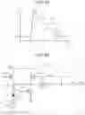 Fig. 14 - LIGHT RECEIVING DEVICE AND RANGE-FINDING DEVICE