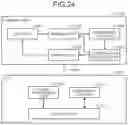 Fig. 18 - LIGHT RECEIVING DEVICE AND RANGE-FINDING DEVICE
