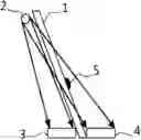 Fig. 01 - STAIN DETECTION DEVICE AND LASER RADAR
