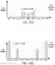 Fig. 12 - Techniques for using waveguide angles in a LIDAR system