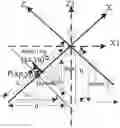 Fig. 01 - Radar systems and methods using the same