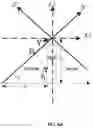 Fig. 10 - Radar systems and methods using the same