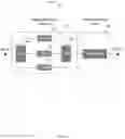 Fig. 03 - SWITCHABLE REFLECTIVE PHASE SHIFTER FOR MILLIMETER WAVE APPLICATIONS