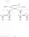 Fig. 04 - SWITCHABLE REFLECTIVE PHASE SHIFTER FOR MILLIMETER WAVE APPLICATIONS