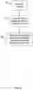 Fig. 06 - SWITCHABLE REFLECTIVE PHASE SHIFTER FOR MILLIMETER WAVE APPLICATIONS