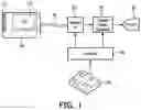 Fig. 02 - System and method for dynamic filtering