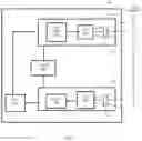Fig. 05 - Apparatus for acquiring 3-dimensional maps of a scene