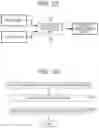 Fig. 23 - DISTANCE MEASURING DEVICE, DISTANCE MEASURING METHOD, AND PROGRAM