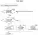 Fig. 26 - DISTANCE MEASURING DEVICE, DISTANCE MEASURING METHOD, AND PROGRAM