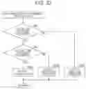 Fig. 31 - DISTANCE MEASURING DEVICE, DISTANCE MEASURING METHOD, AND PROGRAM