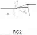Fig. 03 - Method for measuring a distance from a vehicle to a platform