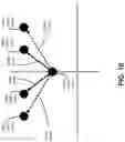 Fig. 11 - Light detection and ranging (LiDaR) scan smoothing