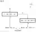 Fig. 06 - METHOD OF INDIRECT TIME OF FLIGHT DEPTH MAP ACQUISITION AND CORRESPONDING SENSOR