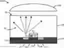 Fig. 01 - Time-of-flight image sensor