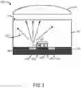 Fig. 04 - Time-of-flight image sensor
