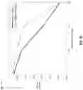 Fig. 15 - MIRROR ASSEMBLY HAVING REINFORCEMENT STRUCTURE FOR LIGHT STEERING