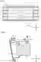 Fig. 03 - Structure for mounting near infrared sensor and sensor cover to vehicle