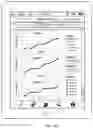 Fig. 115 - Methods of and systems, networks and devices for remotely detecting and monitoring the displacement, deflection and/or distortion of stationary and mobile systems using GNSS-based technologies