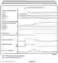 Fig. 189 - Methods of and systems, networks and devices for remotely detecting and monitoring the displacement, deflection and/or distortion of stationary and mobile systems using GNSS-based technologies