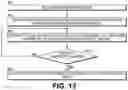 Fig. 30 - Modernized global navigation satellite system (GNSS) receivers and commercially viable consumer grade GNSS receivers