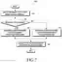 Fig. 09 - Electronic device for providing real-time speed based on GPS signal and/or pedometer information, and method of controlling the same