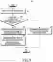 Fig. 11 - Electronic device for providing real-time speed based on GPS signal and/or pedometer information, and method of controlling the same