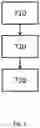 Fig. 09 - RADIATION DETECTOR WITH SCINTILLATOR