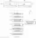 Fig. 03 - Systems and methods for seismic well tie domain conversion and neural network modeling