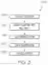 Fig. 04 - Systems and methods for seismic well tie domain conversion and neural network modeling