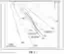 Fig. 02 - Stimulated rock volume analysis
