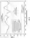 Fig. 15 - Stimulated rock volume analysis