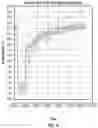 Fig. 18 - Stimulated rock volume analysis