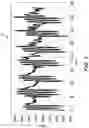 Fig. 05 - Frequency domain opposed-mode photoelectric sensor