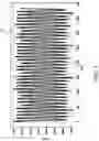 Fig. 09 - Frequency domain opposed-mode photoelectric sensor
