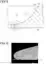 Fig. 06 - Light shielding plate, camera unit, and electronic device