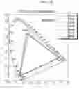 Fig. 06 - Light source, and back light unit and liquid crystal display including the light source
