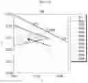 Fig. 07 - Light source, and back light unit and liquid crystal display including the light source