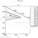 Fig. 13 - Light source, and back light unit and liquid crystal display including the light source