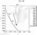 Fig. 15 - Light source, and back light unit and liquid crystal display including the light source