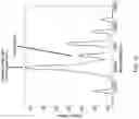 Fig. 16 - Integrated optical system with wavelength tuning and spatial switching