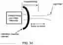 Fig. 46 - Integrated optical system with wavelength tuning and spatial switching