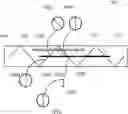 Fig. 01 - Holographic waveguides incorporating birefringence control and methods for their fabrication