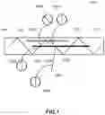 Fig. 02 - Holographic waveguides incorporating birefringence control and methods for their fabrication