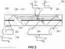 Fig. 04 - Holographic waveguides incorporating birefringence control and methods for their fabrication